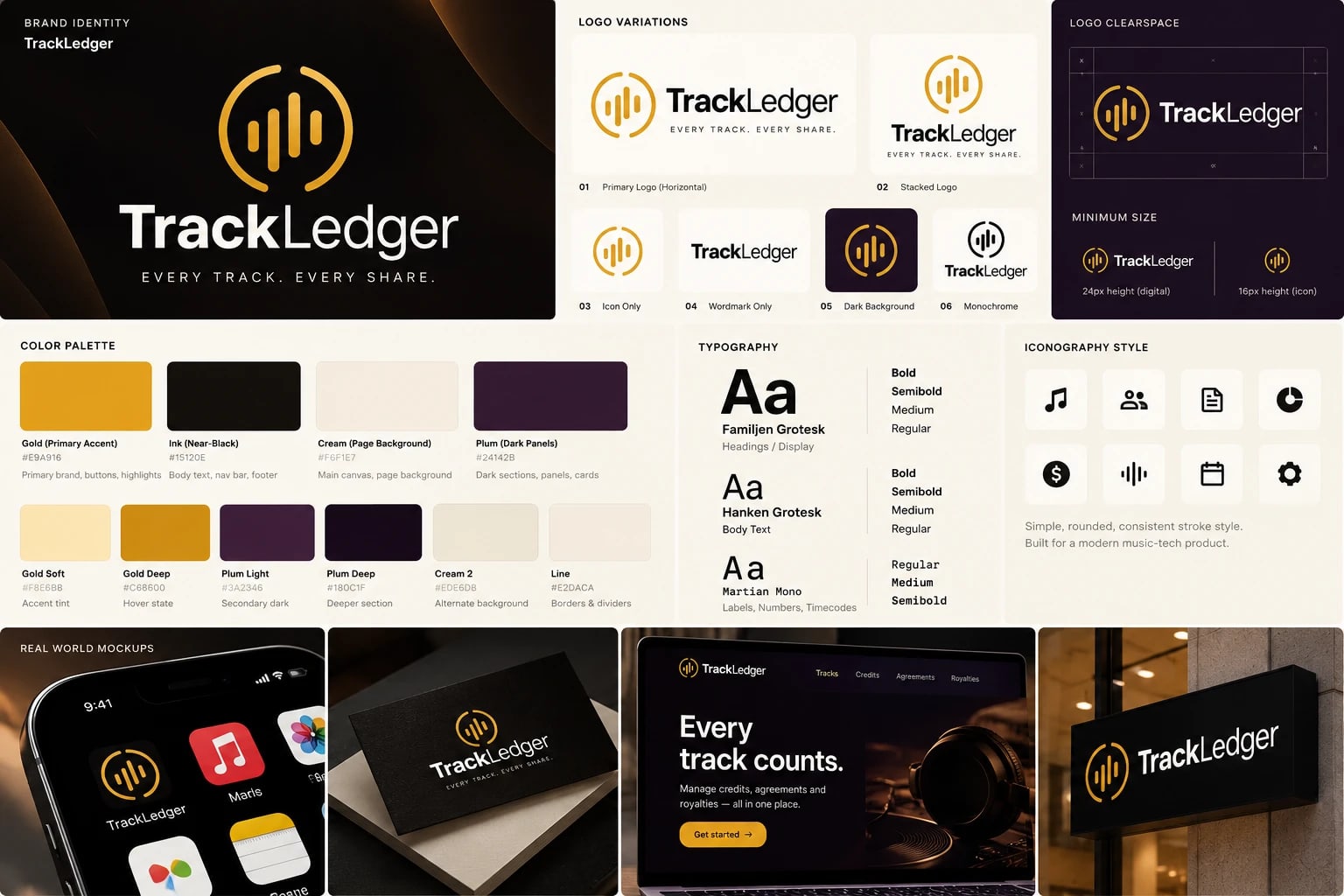 TrackLedger brand identity board