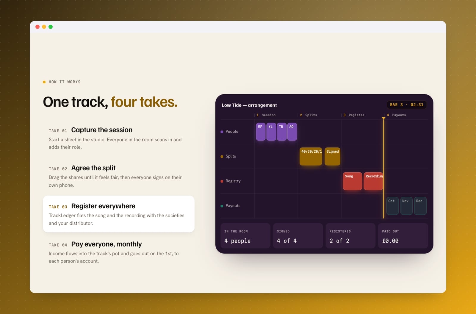TrackLedger